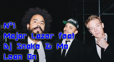Lista Top Europa – 28/06/2015 Pasamos de los ritmos latinos a @MAJORLAZER feat @djsnake con #LeanOn en el nº1